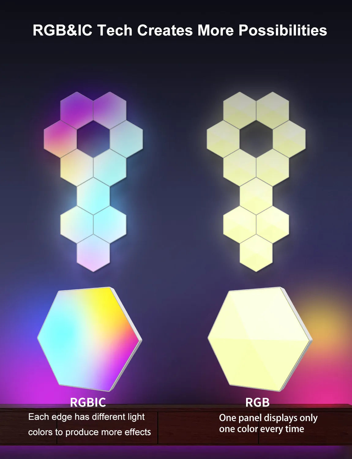 Lámpara Cuántica Hexagonal LED RGB