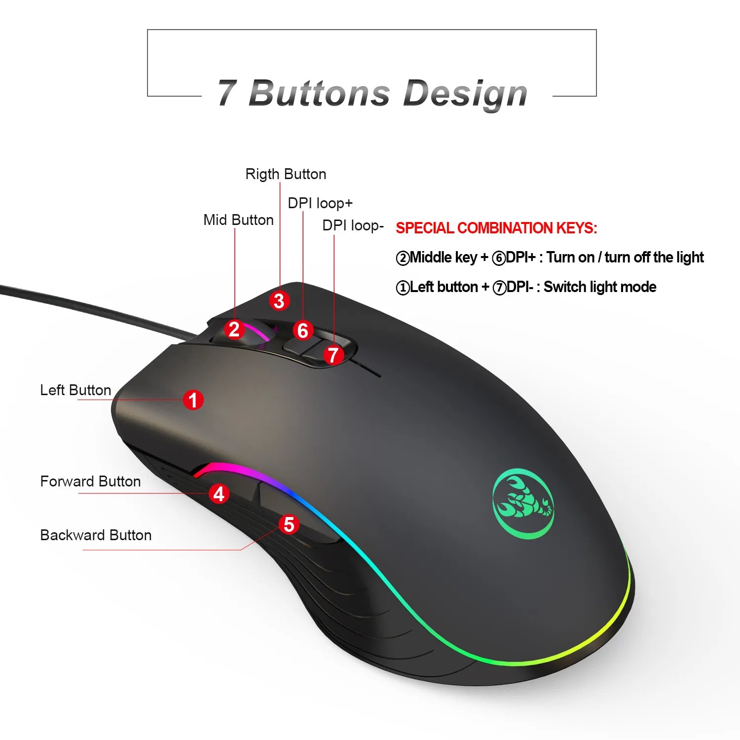 Mouse gaming ideal para juegos y trabajo