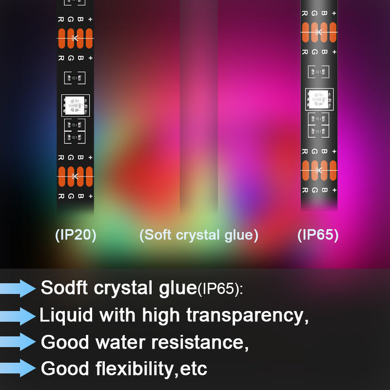 Luz LED RGB para TV con Control